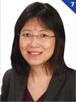 Valerie Ong Choo Lin